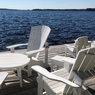 Muskoka Real Estate Market Reports